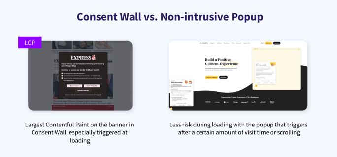 Consent wall vs non intrusive popup